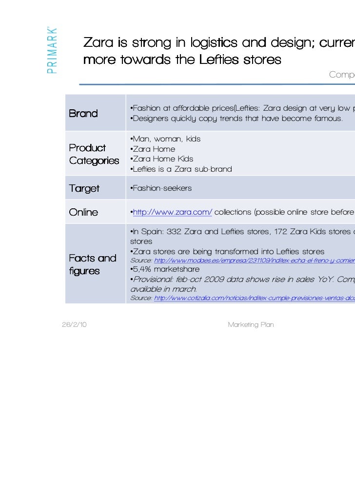 zara logistic essay example Supply chain management - essay example zara’s customized the effective warehouse management and transport arrangements are basic market logistic. zara logistic essay example Supply chain management - essay example zara’s customized the effective warehouse management and transport arrangements are basic market logistic.